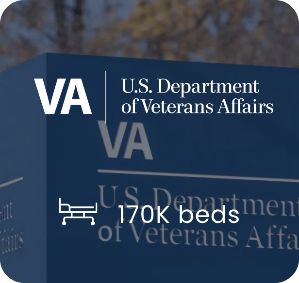 170K beds